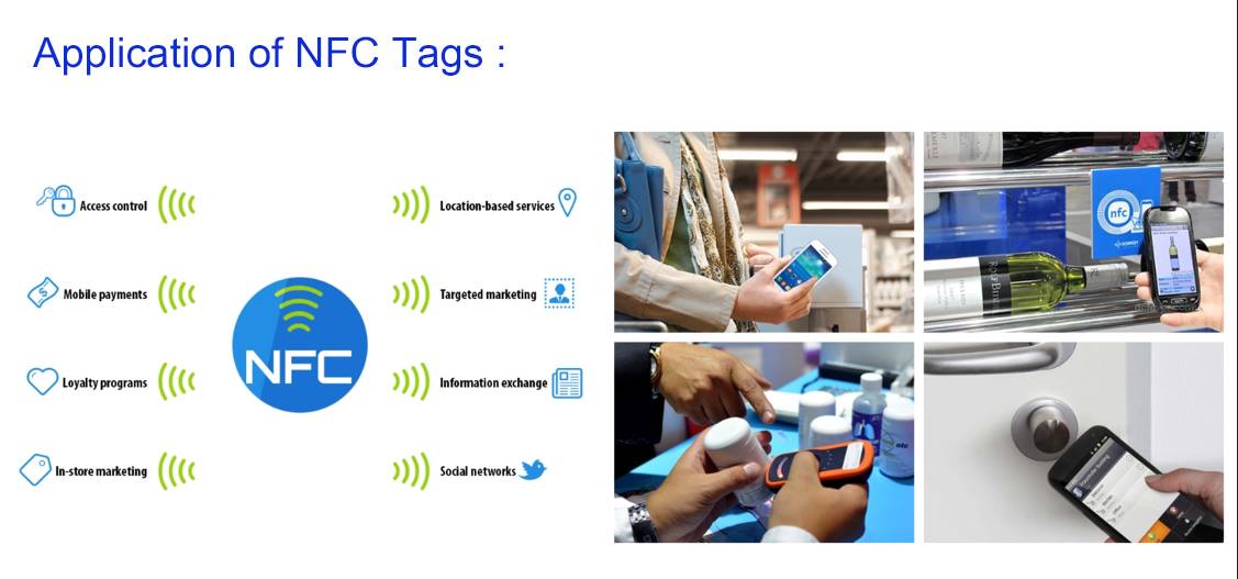 NFC tags application.jpg