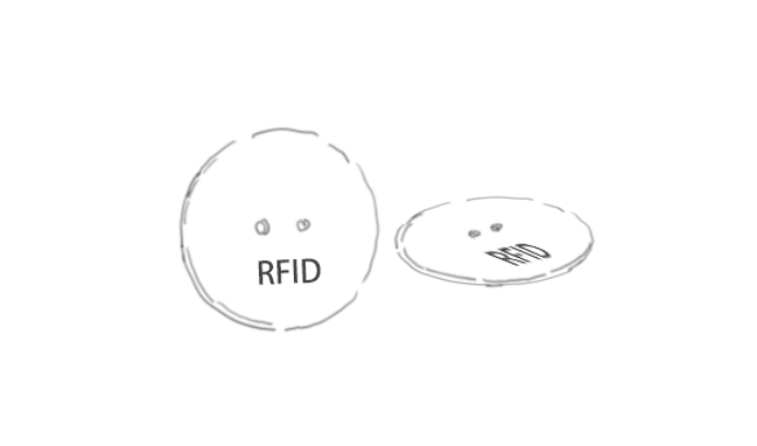 RFID Laundry tags supplier