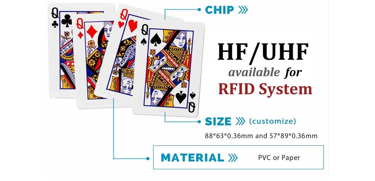 RFID casino card.jpg
